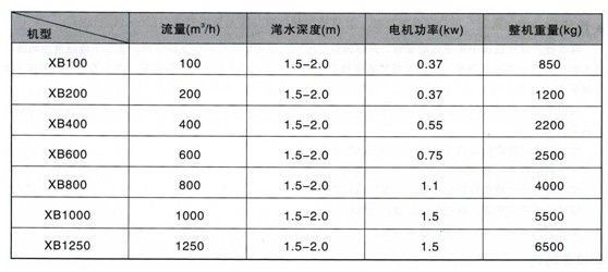 南京维克环保科技有限公司