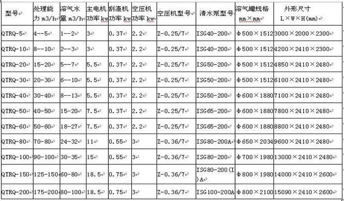 南京维克环保科技有限公司