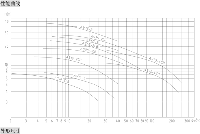 南京维克环保科技有限公司 南京维克环保科技有限公司