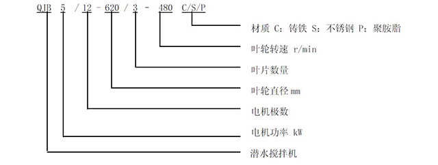 南京维克环保科技有限公司 南京维克环保科技有限公司