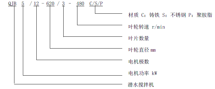南京维克环保科技有限公司 南京维克环保科技有限公司