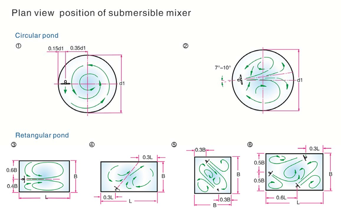 南京维克环保科技有限公司 南京维克环保科技有限公司
