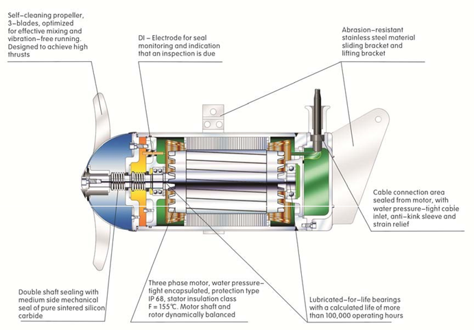 南京维克环保科技有限公司 南京维克环保科技有限公司