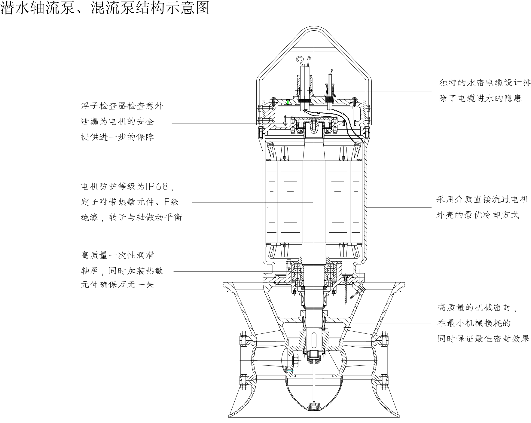 南京维克环保科技有限公司 南京维克环保科技有限公司